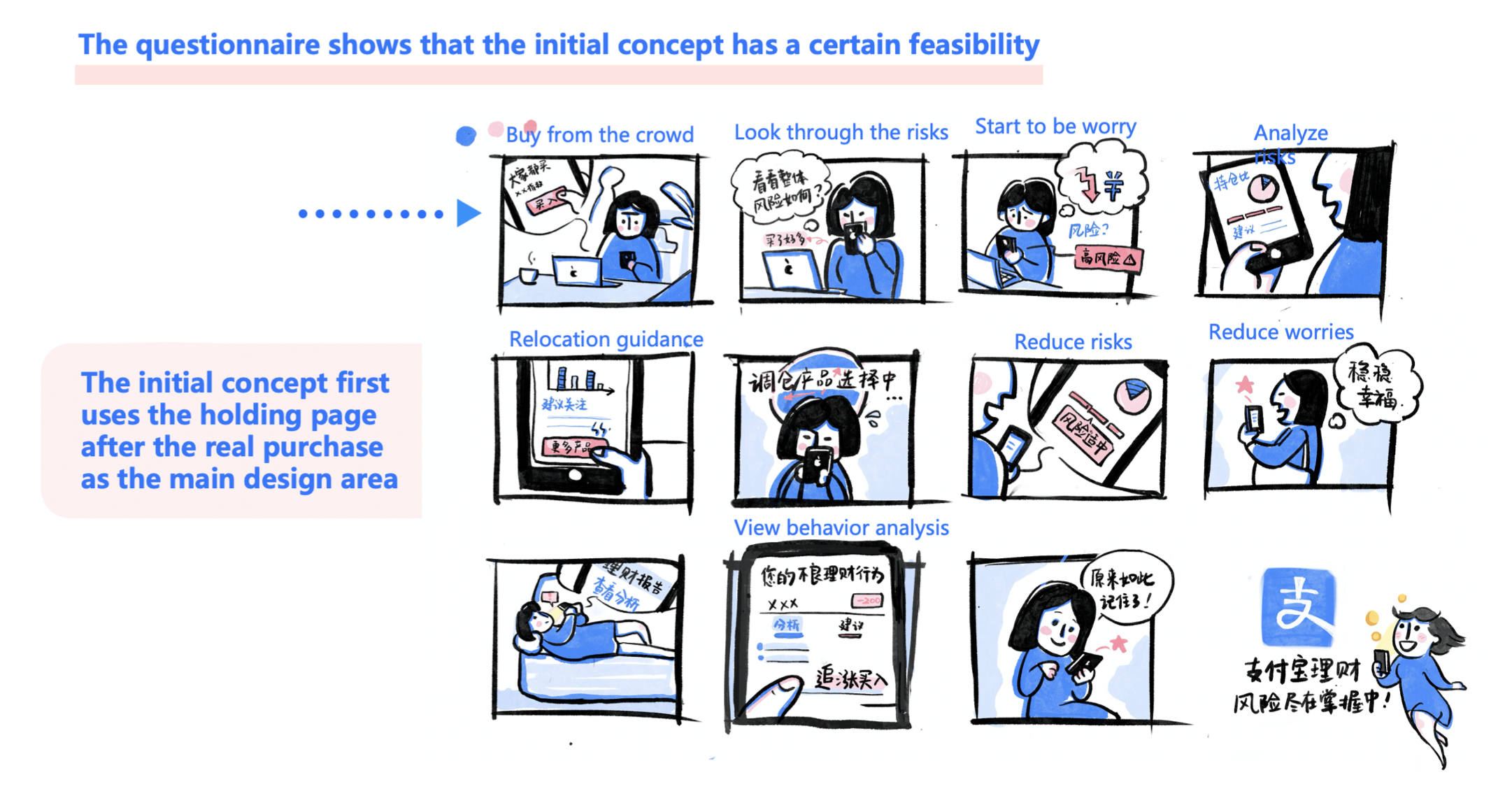 Perfecting the AliPay Funding Interface project visual 12