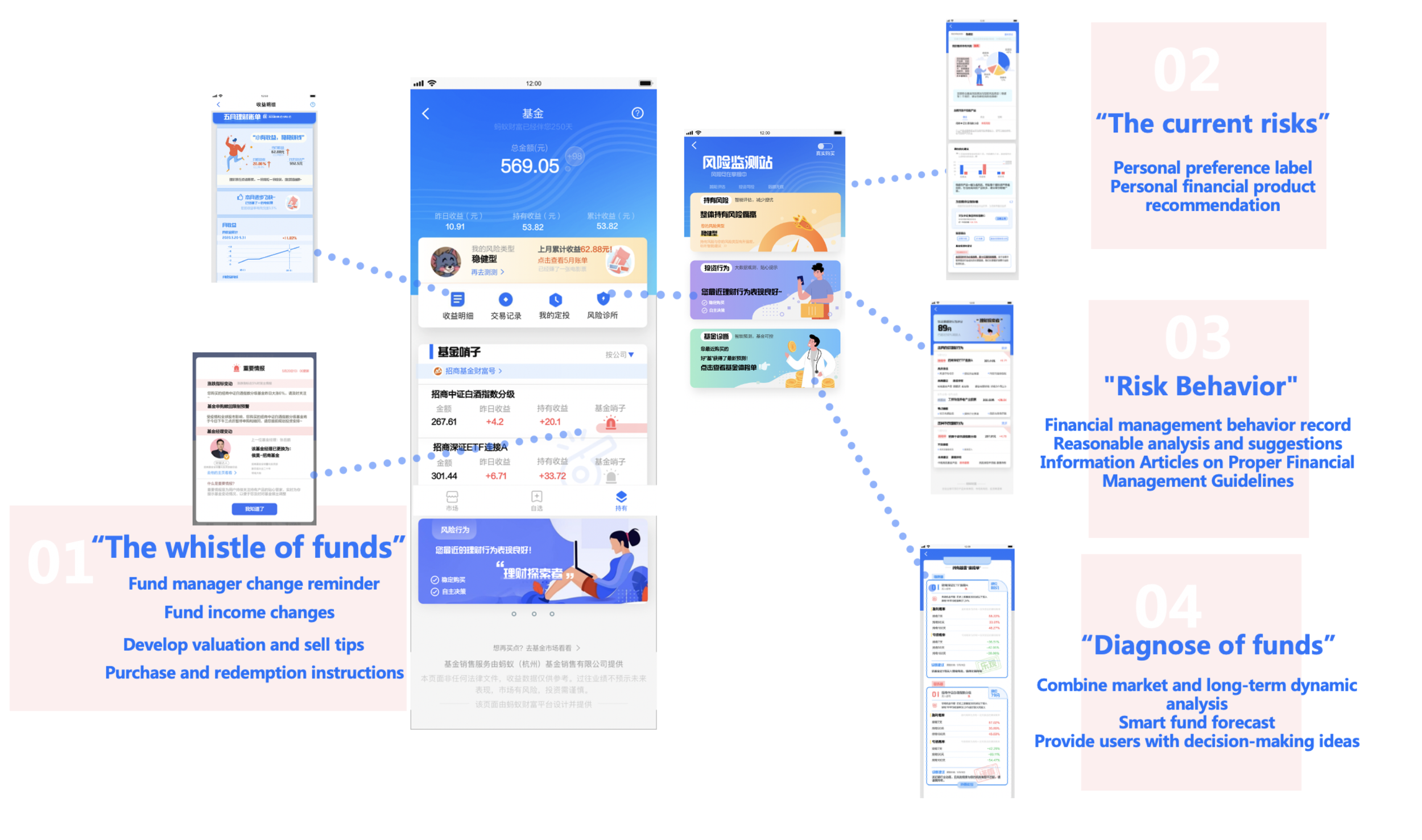 Perfecting the AliPay Funding Interface project visual 14