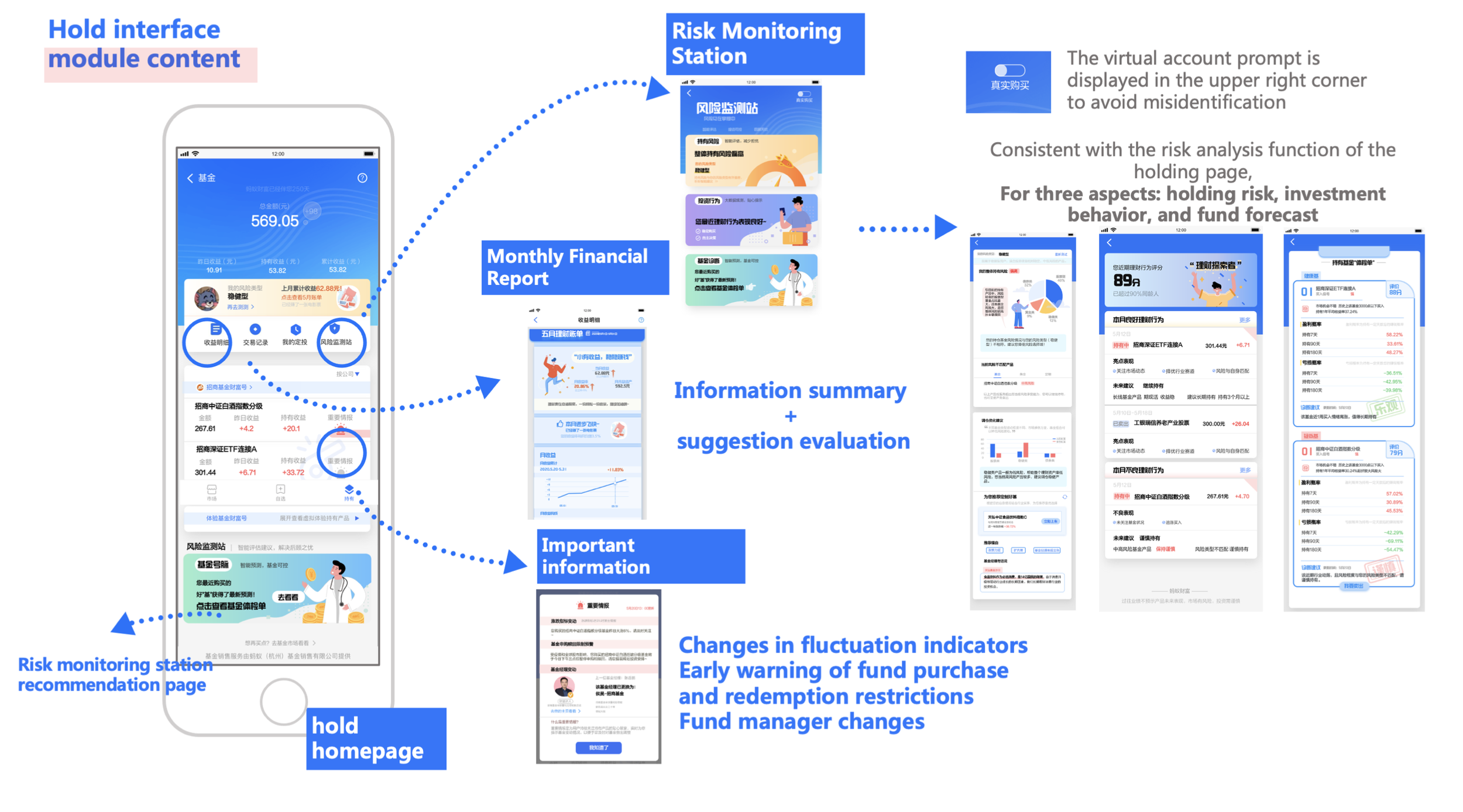 Perfecting the AliPay Funding Interface project visual 19