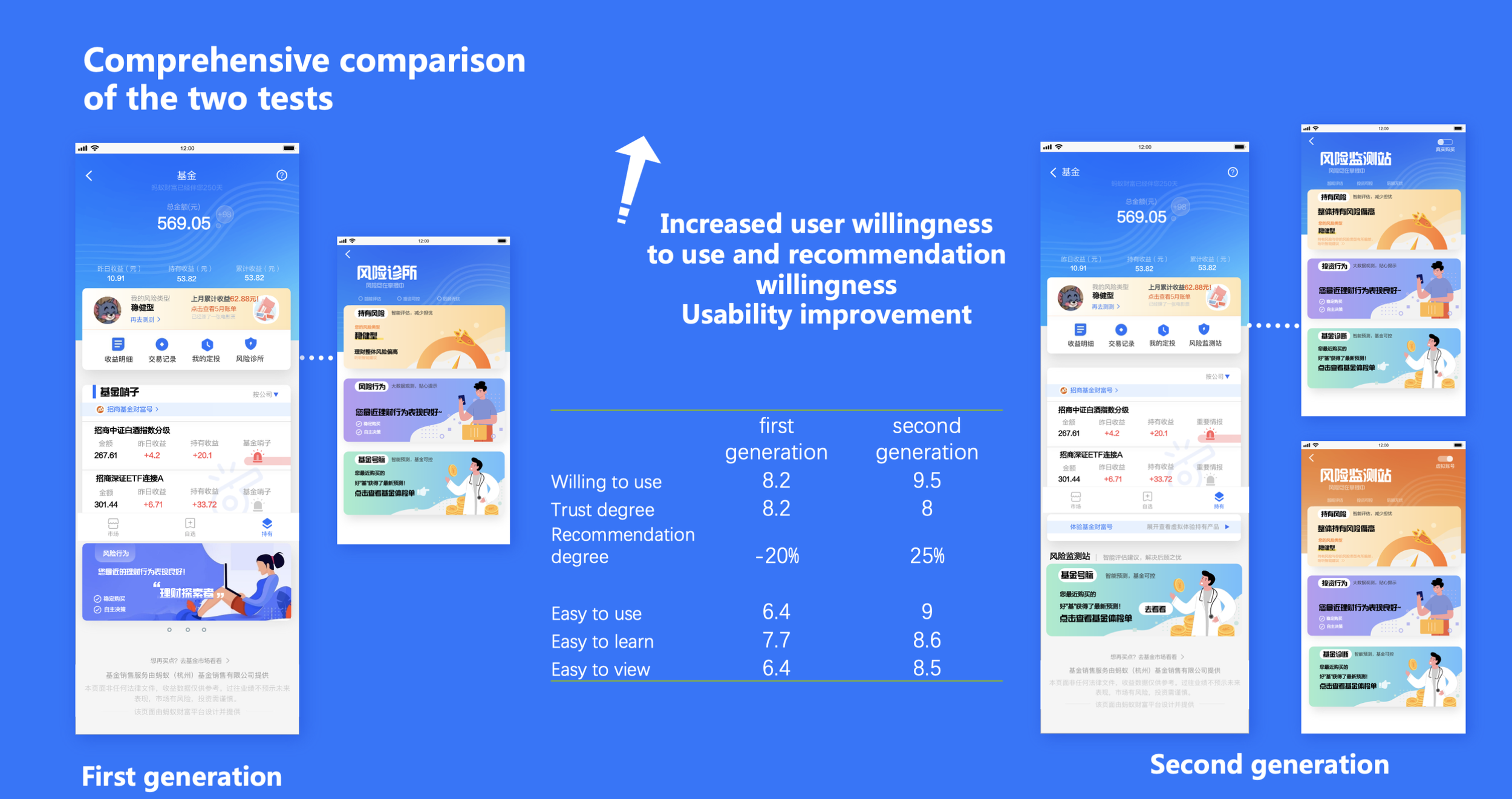 Perfecting the AliPay Funding Interface project visual 20