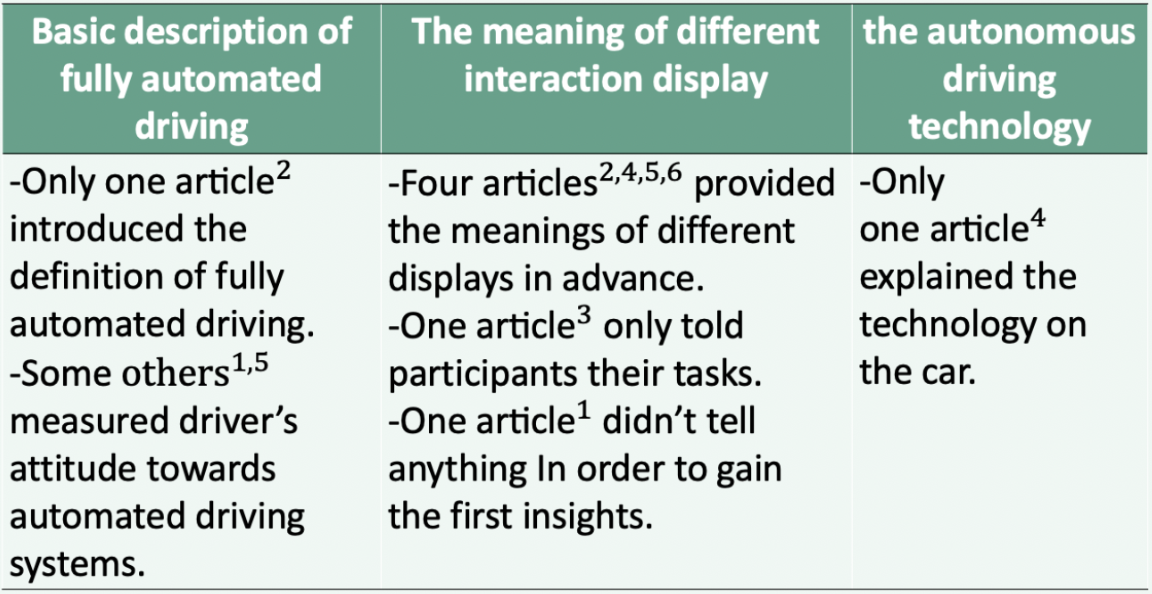 Pedestrian-Automated Vehicle Interaction Scoping Review project visual 4
